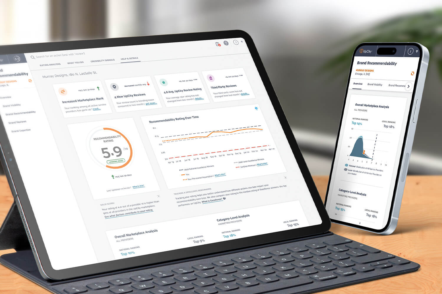 Image one of a triptych art piece of UpCity Insights SaaS application by jGadus Design.