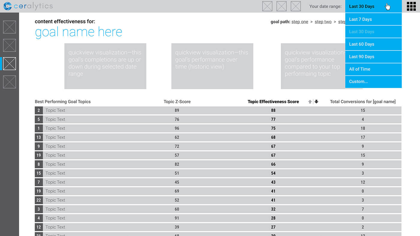 A Ceralytics wifreframe with dropdown menu interaction by Jennifer Gadus.